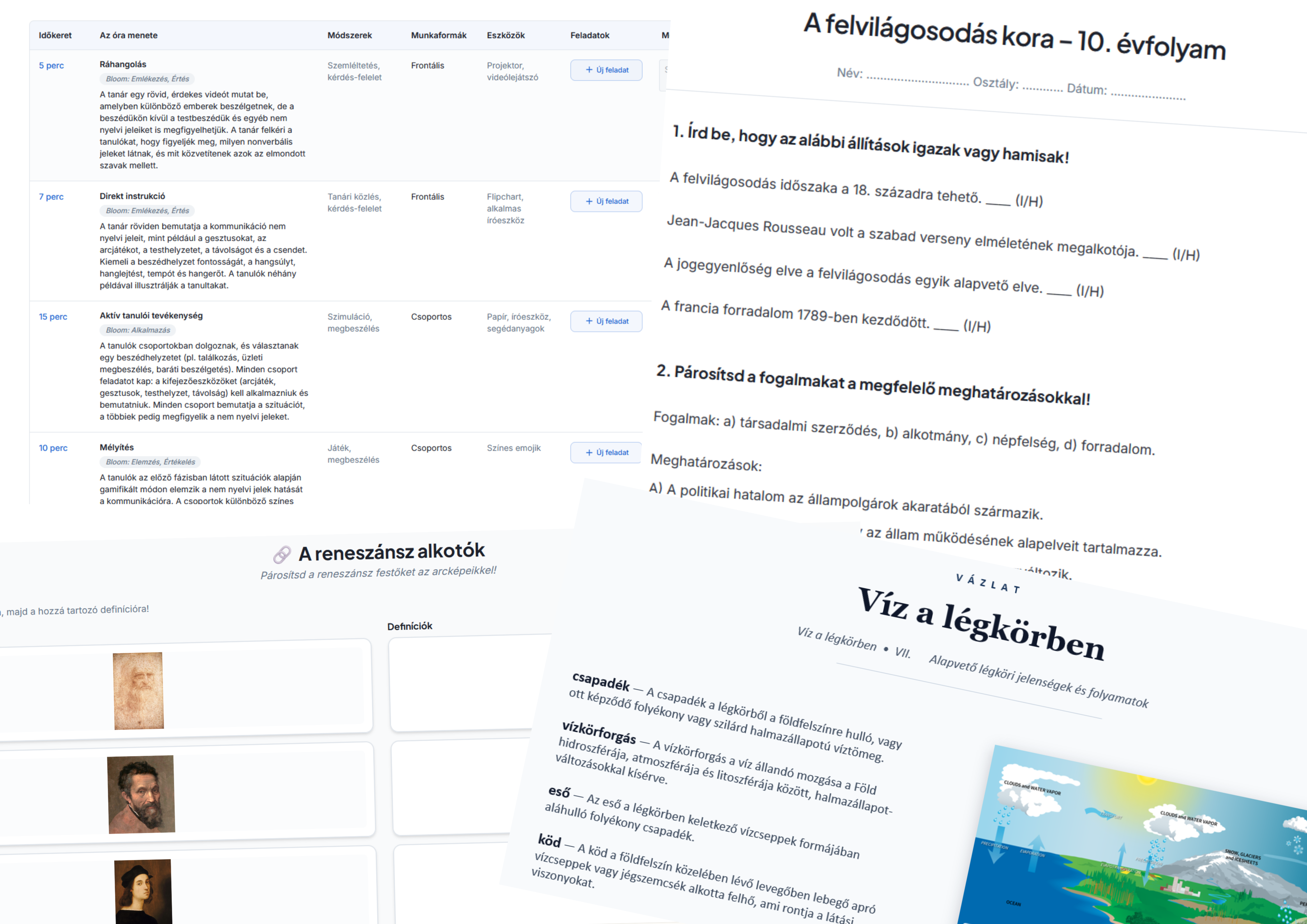 A jól sikerült magyaróra titka: Amikor a minőségi tartalom és a gyors tervezés találkozik